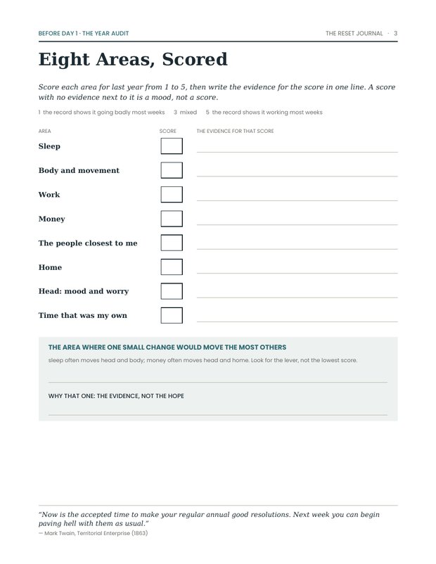 A page from the free reset sample