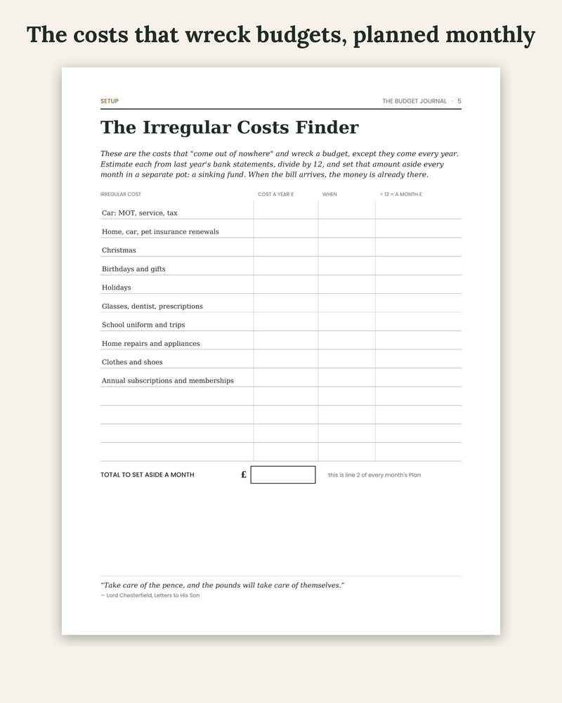 The Irregular Costs Finder: yearly costs turned into a monthly amount