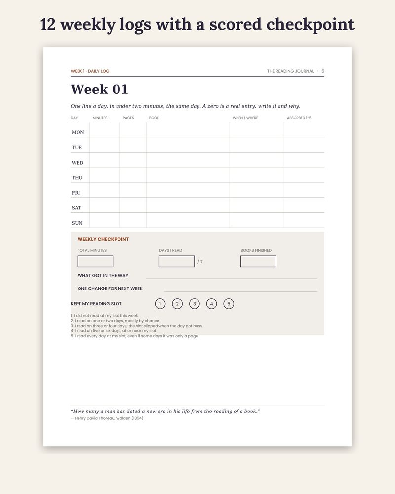 A Reading Journal week page: seven daily lines for minutes, pages, book and focus