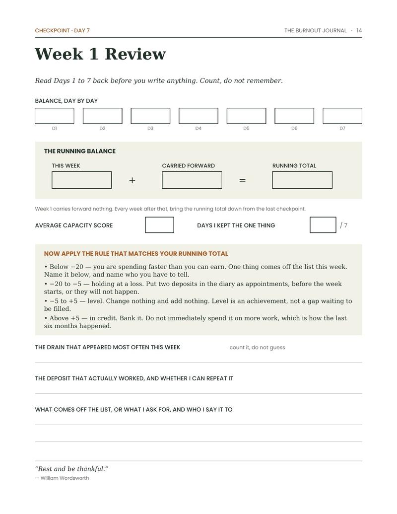 A weekly checkpoint page