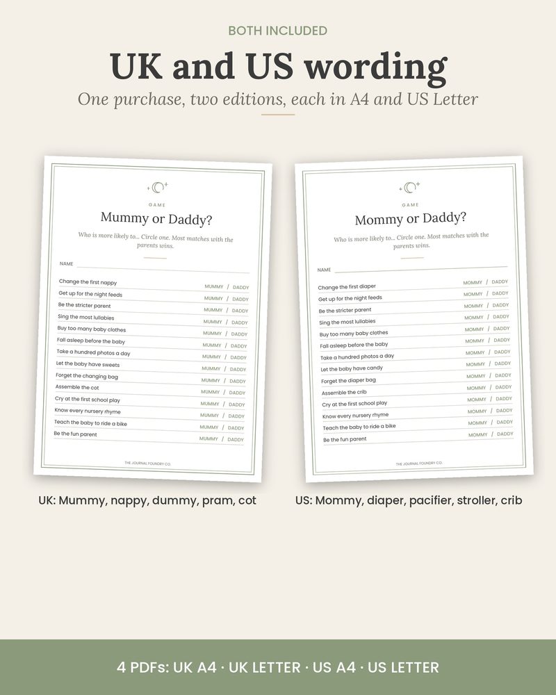 UK and US wording: Mummy or Daddy and Mommy or Daddy editions
