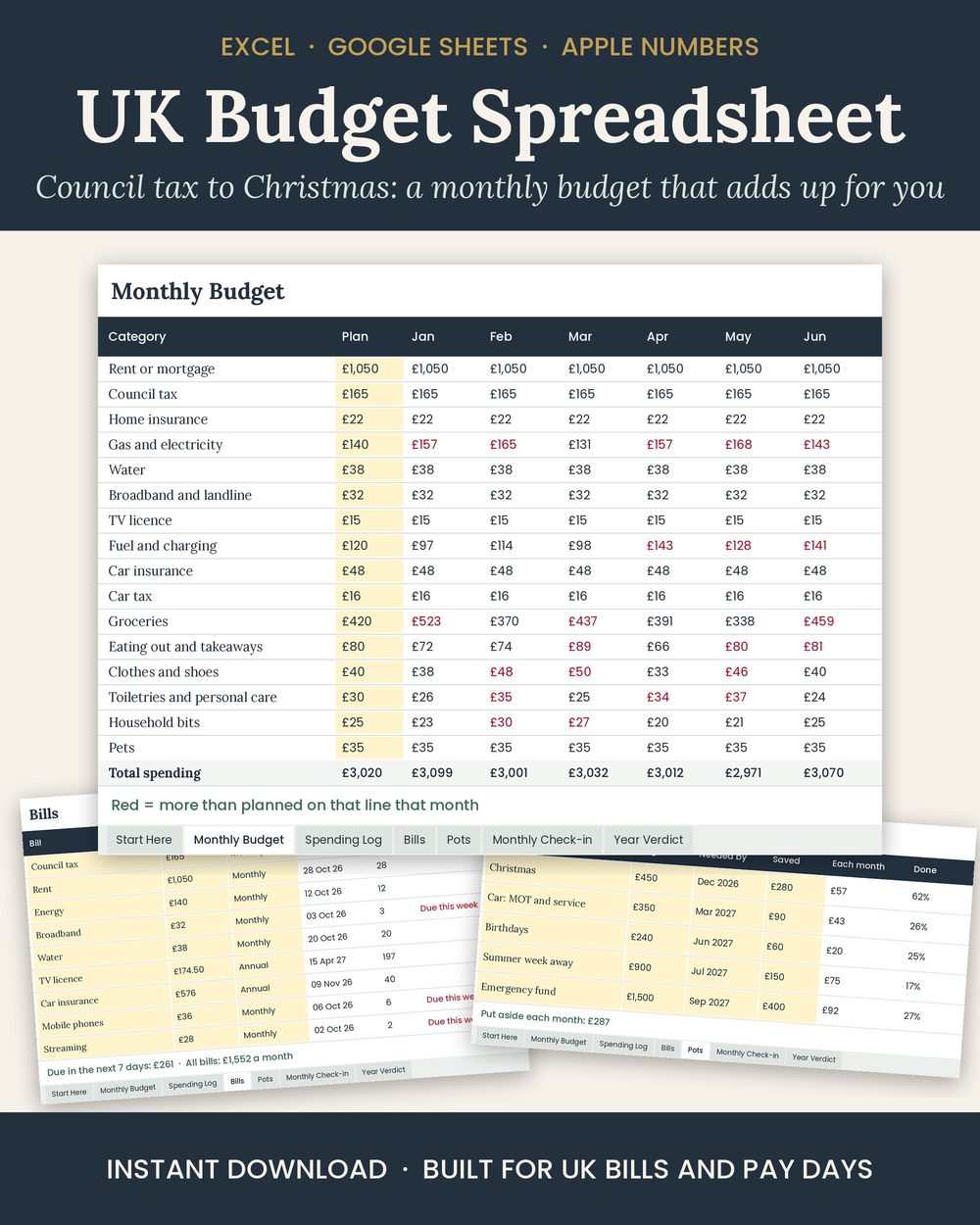 UK Budget Spreadsheet for Excel and Google Sheets: monthly budget, bills and pots tabs