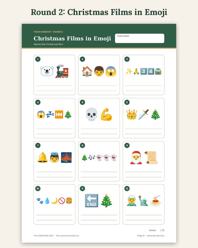 Christmas films in emoji: a picture round
