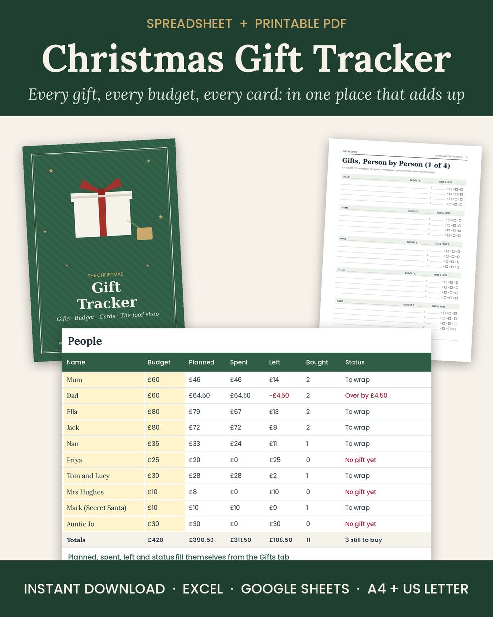Christmas gift tracker spreadsheet and printable planner: people, budgets and gift planner pages