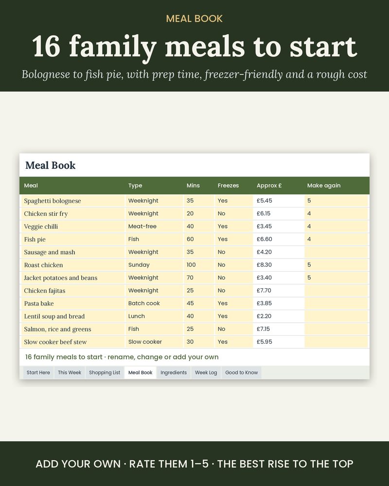 Meal book with 16 UK family meals, prep time, freezer-friendly flag and rough cost