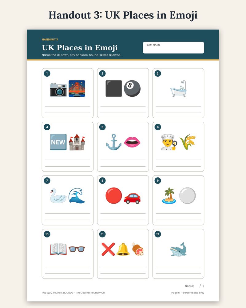UK places in emoji picture round